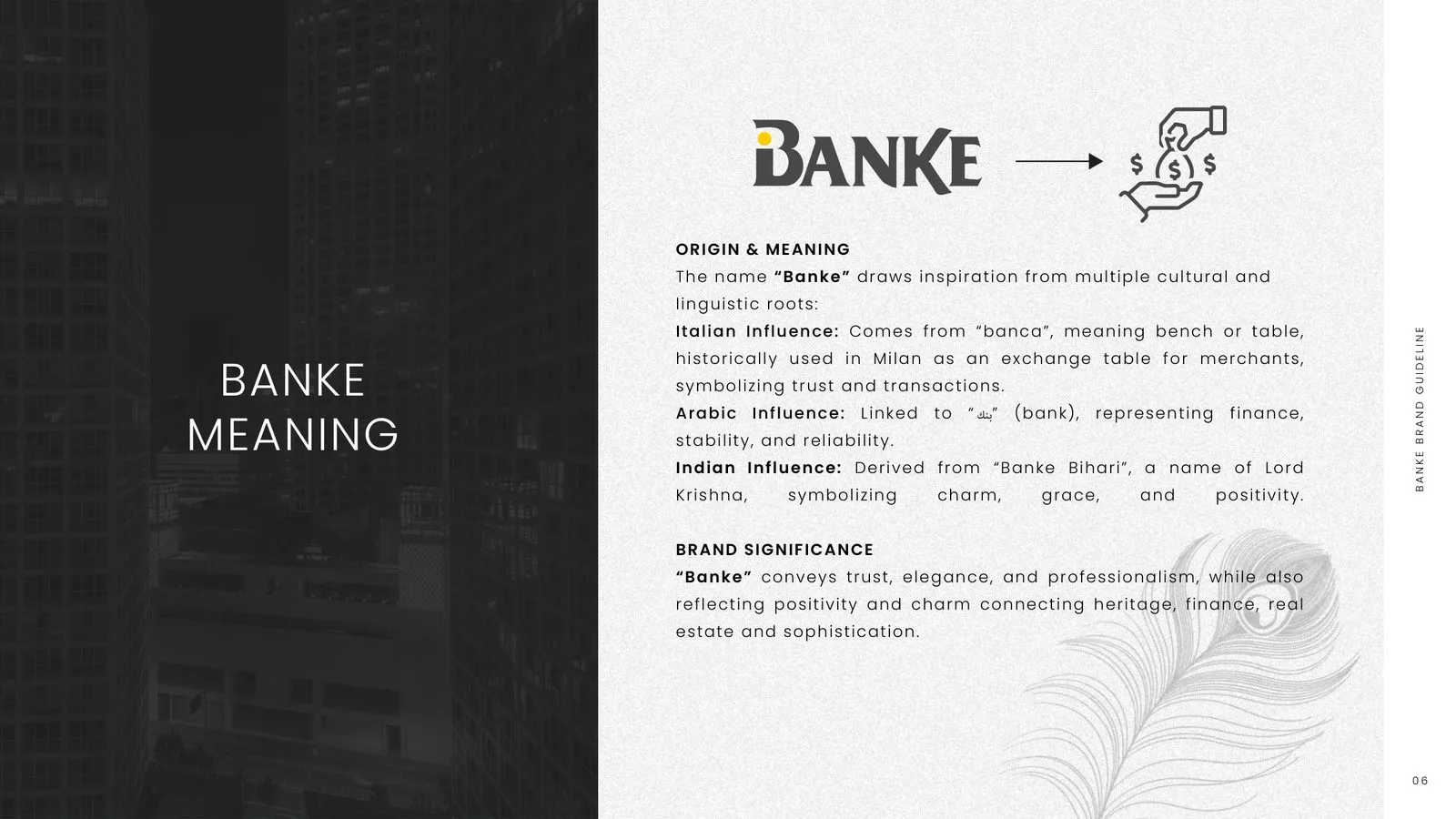 Banke brand guidelines: origin and meaning of the name