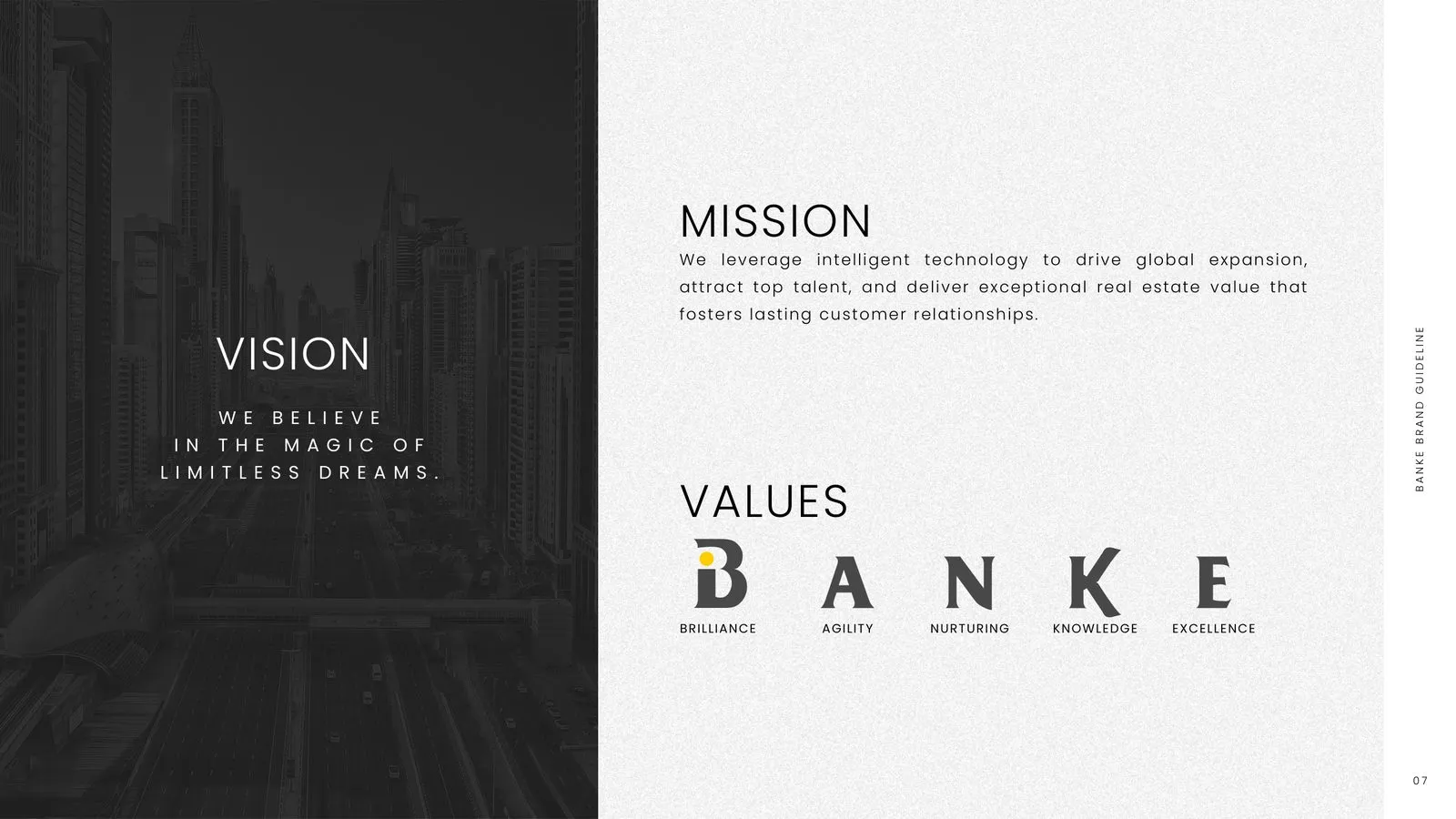 Banke brand guidelines: vision, mission and values