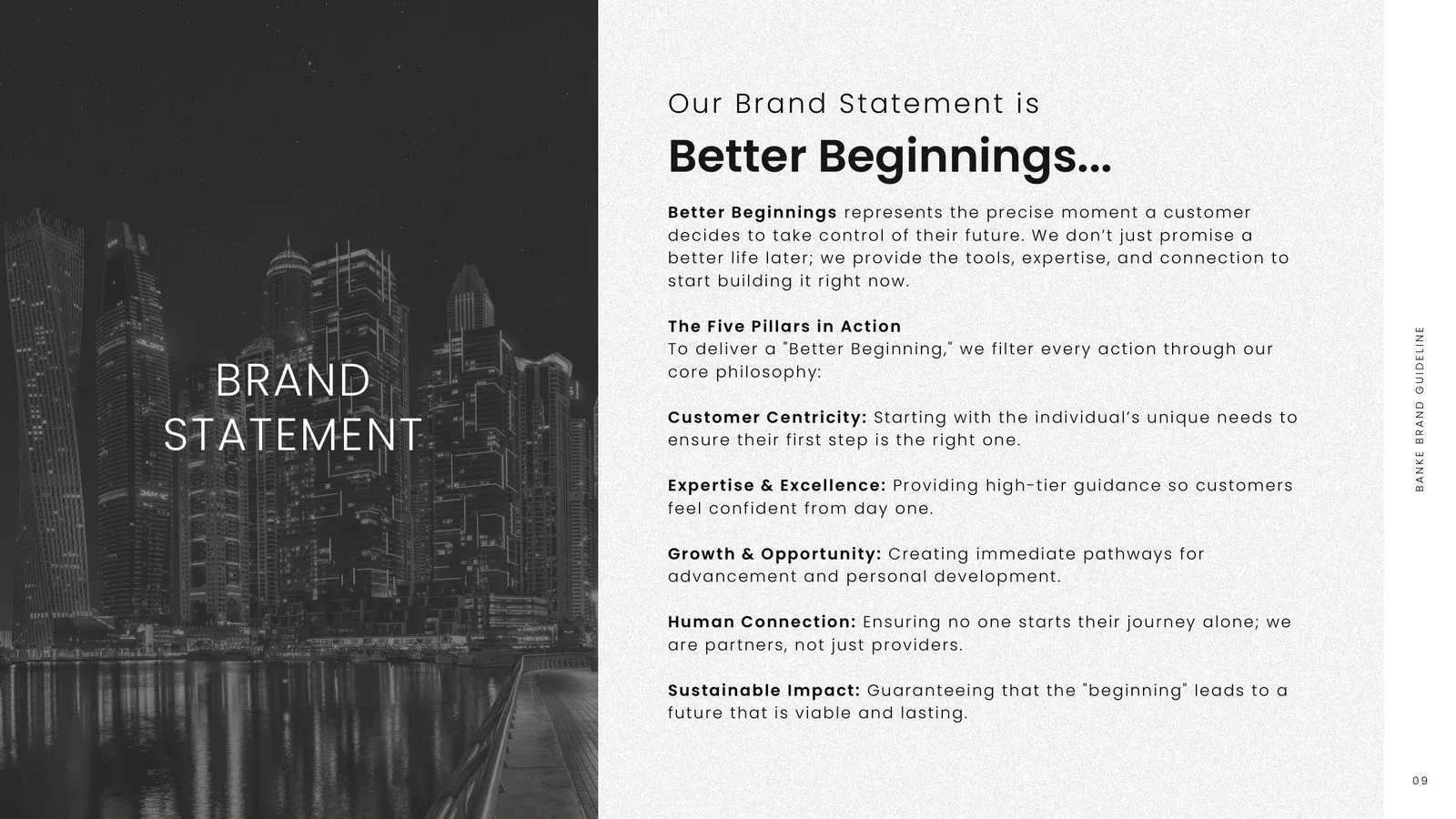 Banke brand guidelines: brand statement