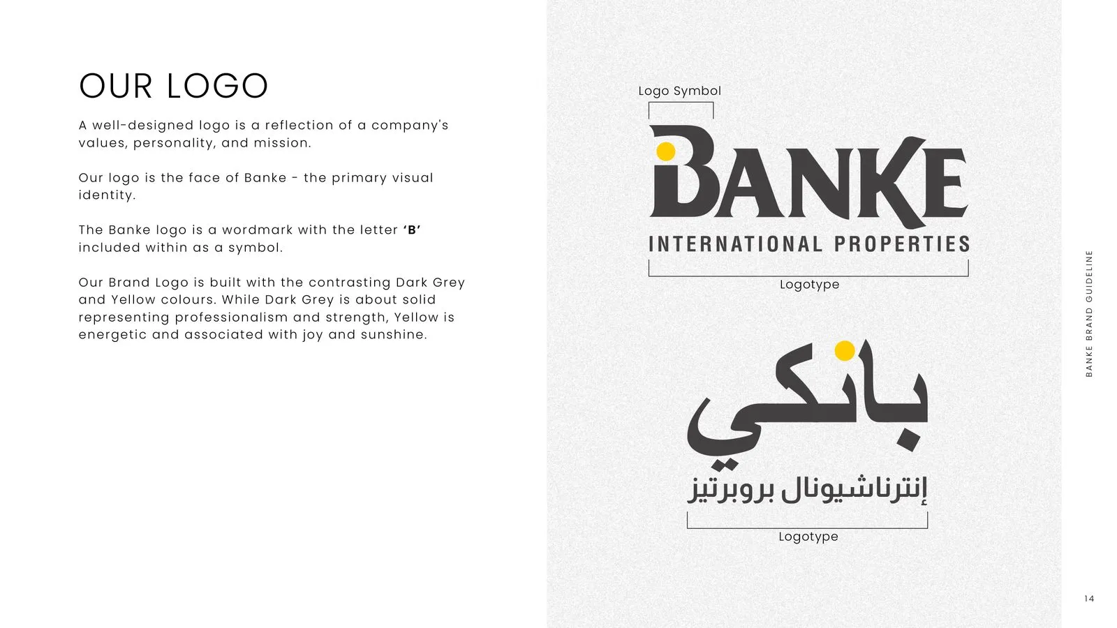 Banke brand guidelines: logo