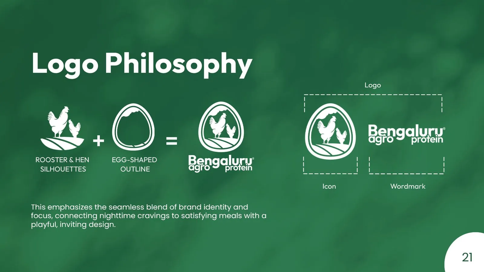 Bengaluru Agro Proteins brand book: logo philosophy