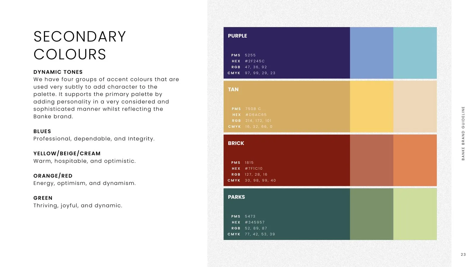 Banke brand guidelines: secondary colours