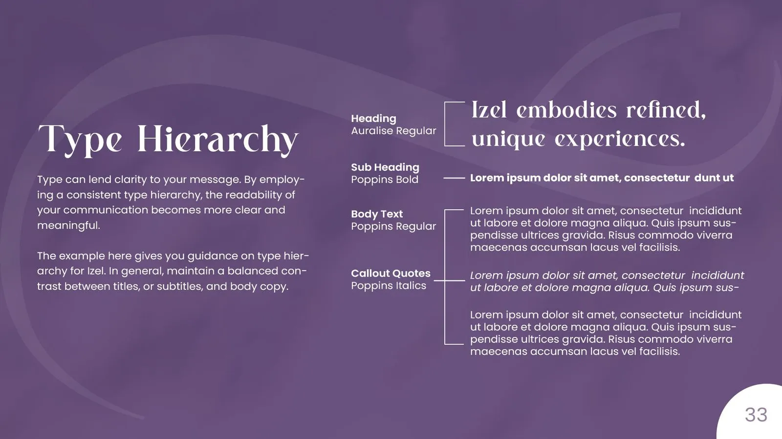 Izel brand book: type hierarchy
