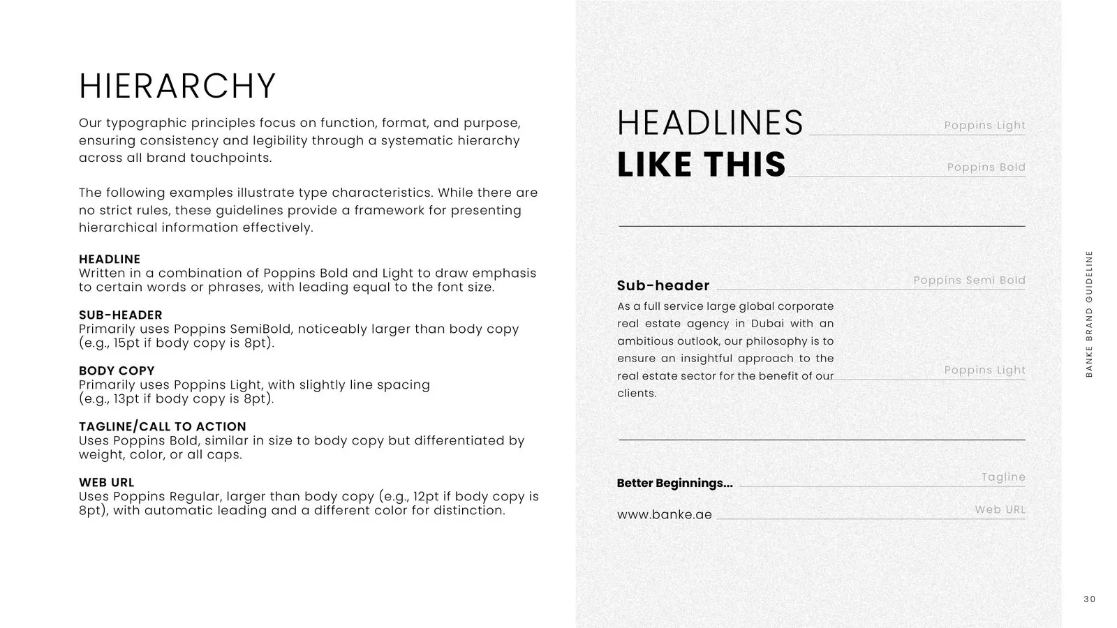 Banke brand guidelines: type hierarchy