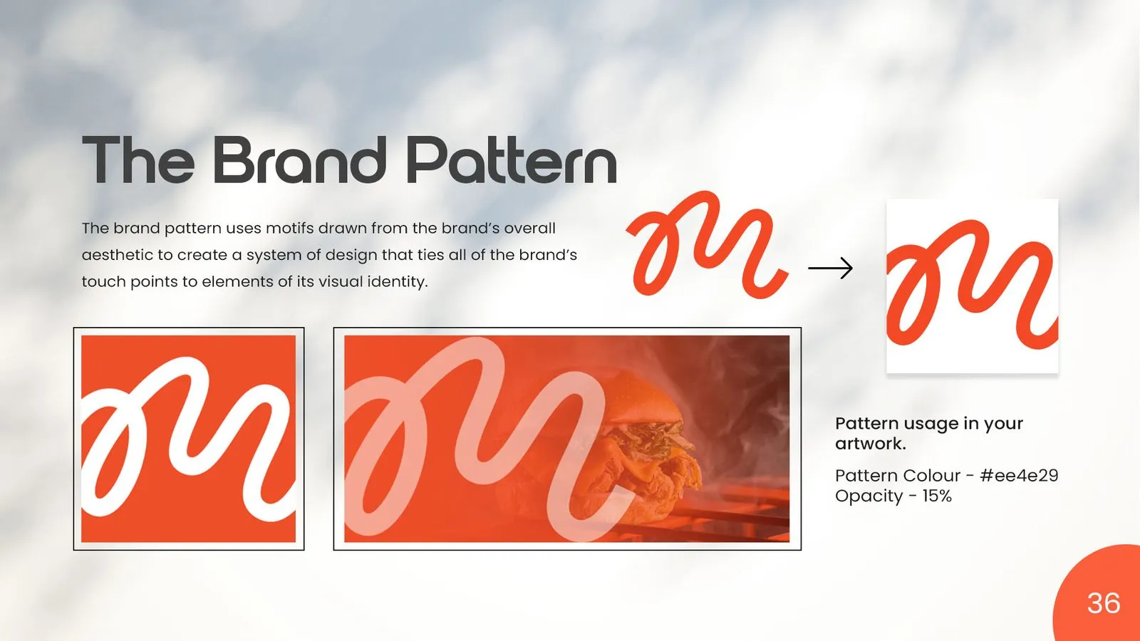 Midnite Meals brand book: brand pattern